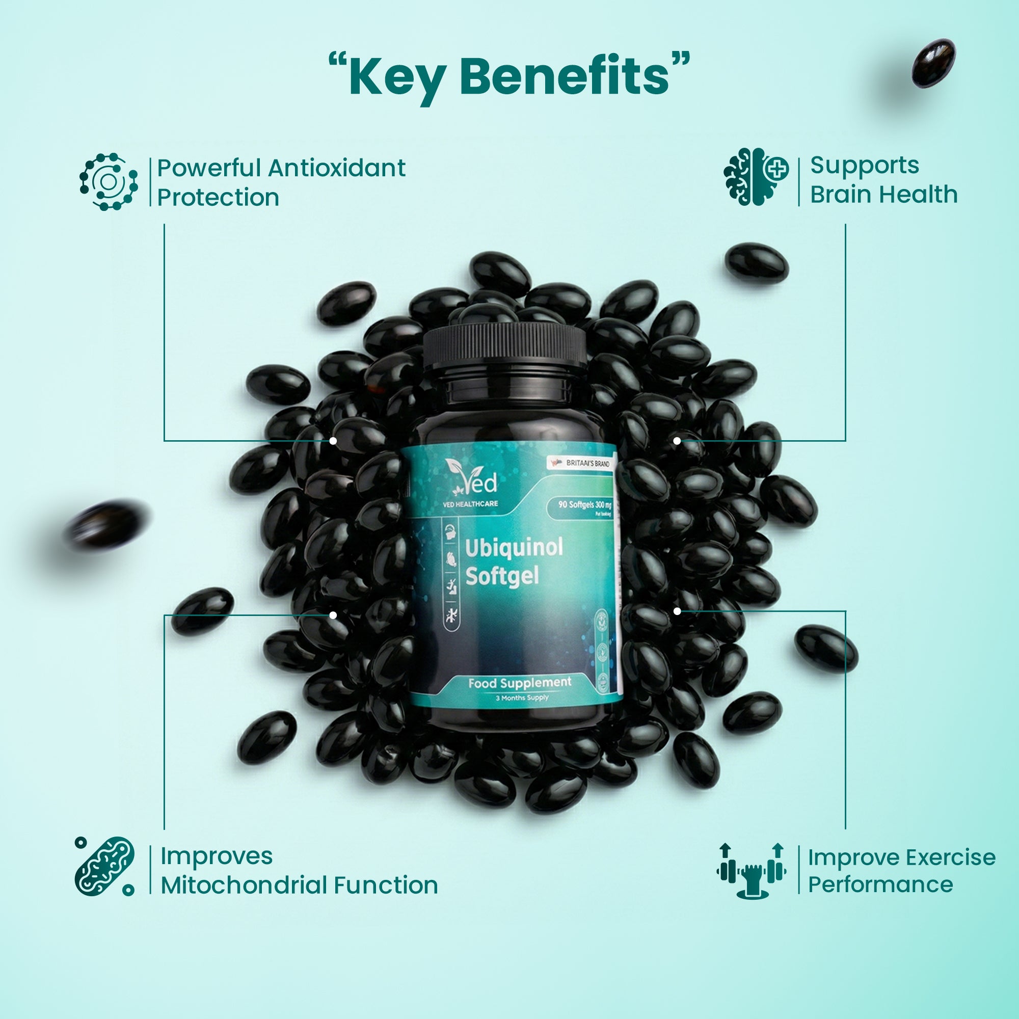 Ubiquinol 300mg, 90 Softgel, Enhanced Bioactivity CoQ10