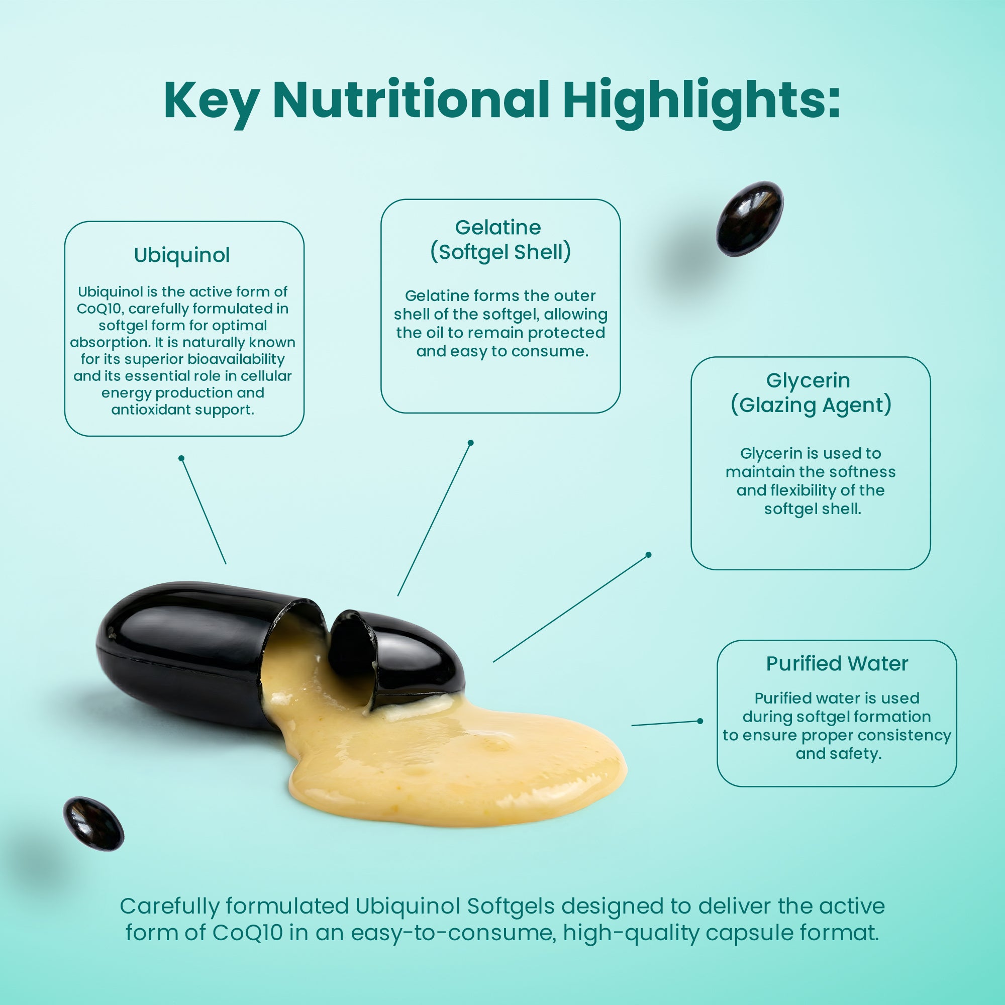 Ubiquinol 300mg, 90 Softgel, Enhanced Bioactivity CoQ10