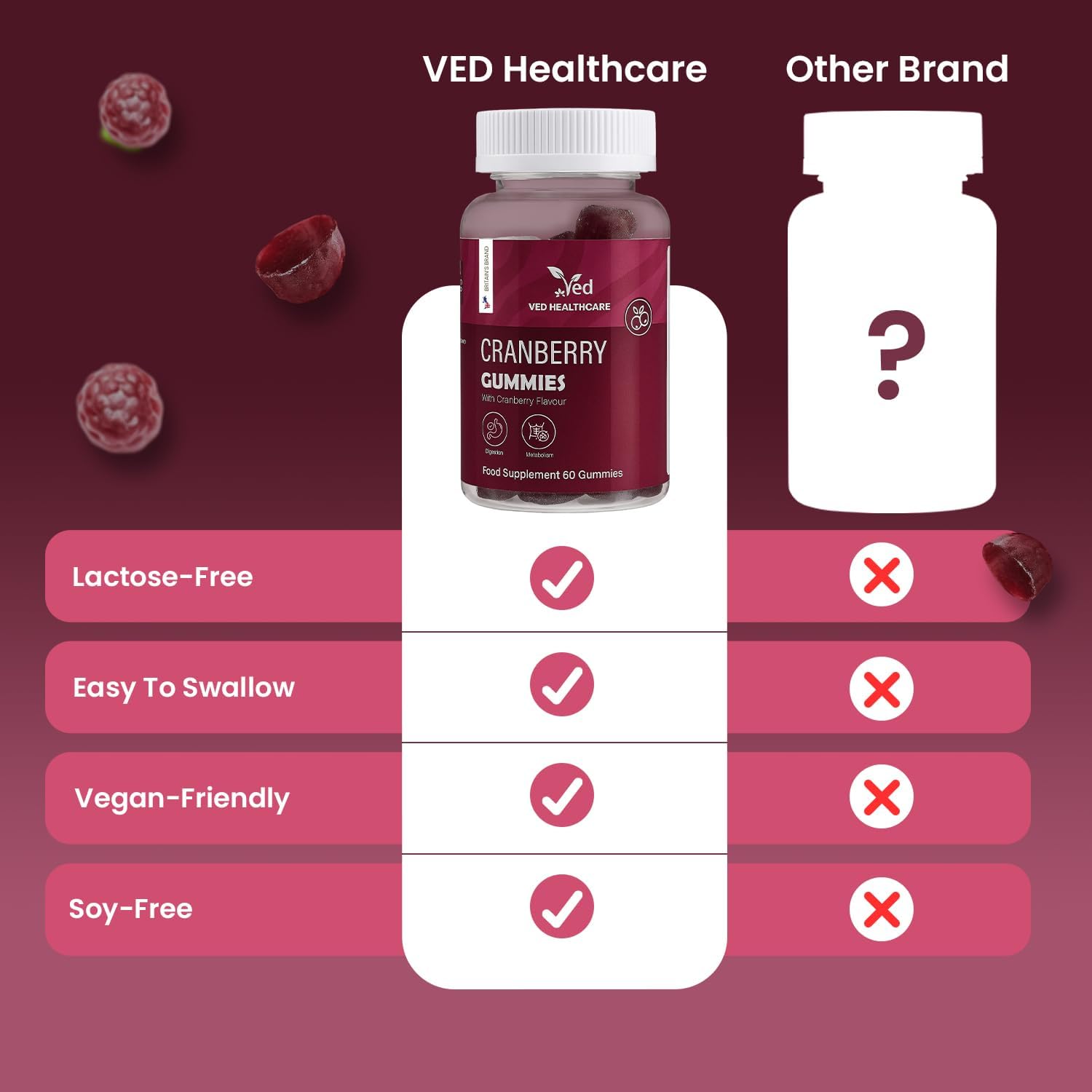 VED Cranberry Gummies 60 Vegan Gummies.