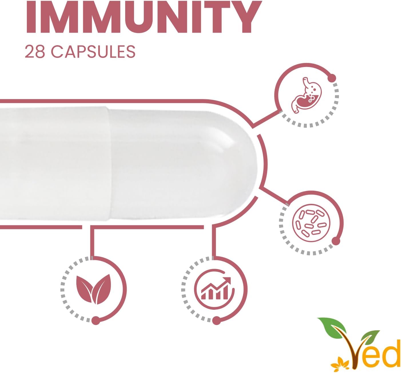 Ved Immunity Complex Probiotics and Prebiotics Complex - 10 Billion CFU - 20 Live Bacterial Cultures - 28 Probiotic Complex Capsules for Children - Lactobacillus Plantarum, Casei.(Peck of 2)