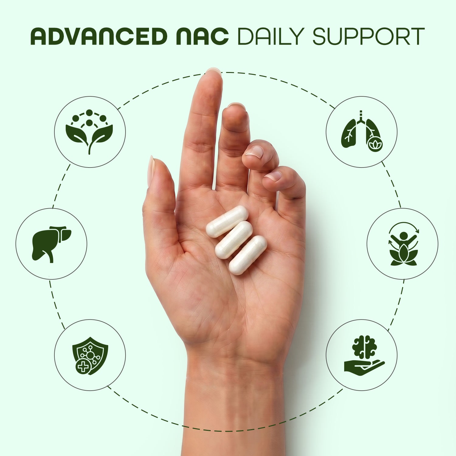 N-Acetyl-Cysteine (NAC) 600mg – 180 Vegan Capsules – One Capsule Daily – 6 Month Supply – Gluten Free Nutritional Supplement.