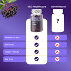 Ved Elderberry Gummies;  60 Chews 30 Days’ Supply