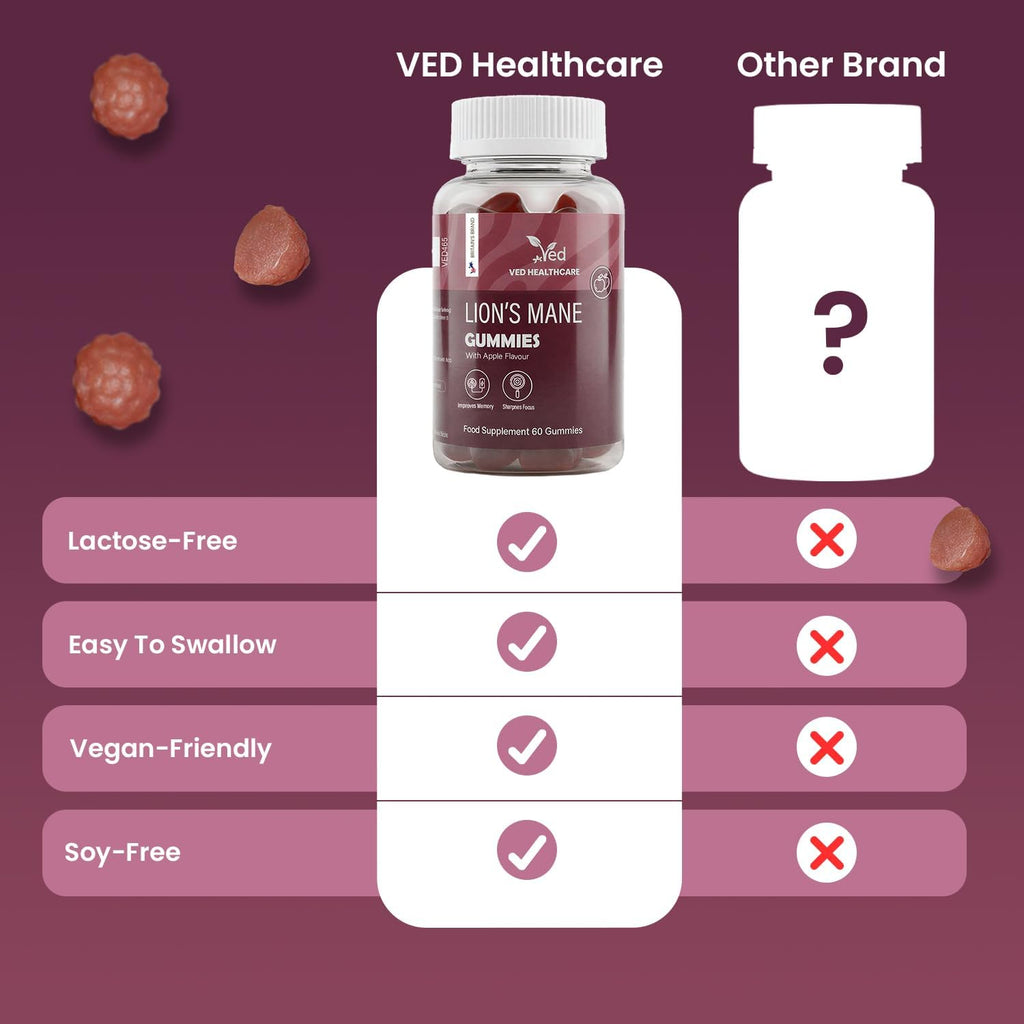 VED Lion's Mane Mushroom 1000 mg, 60 Gummies