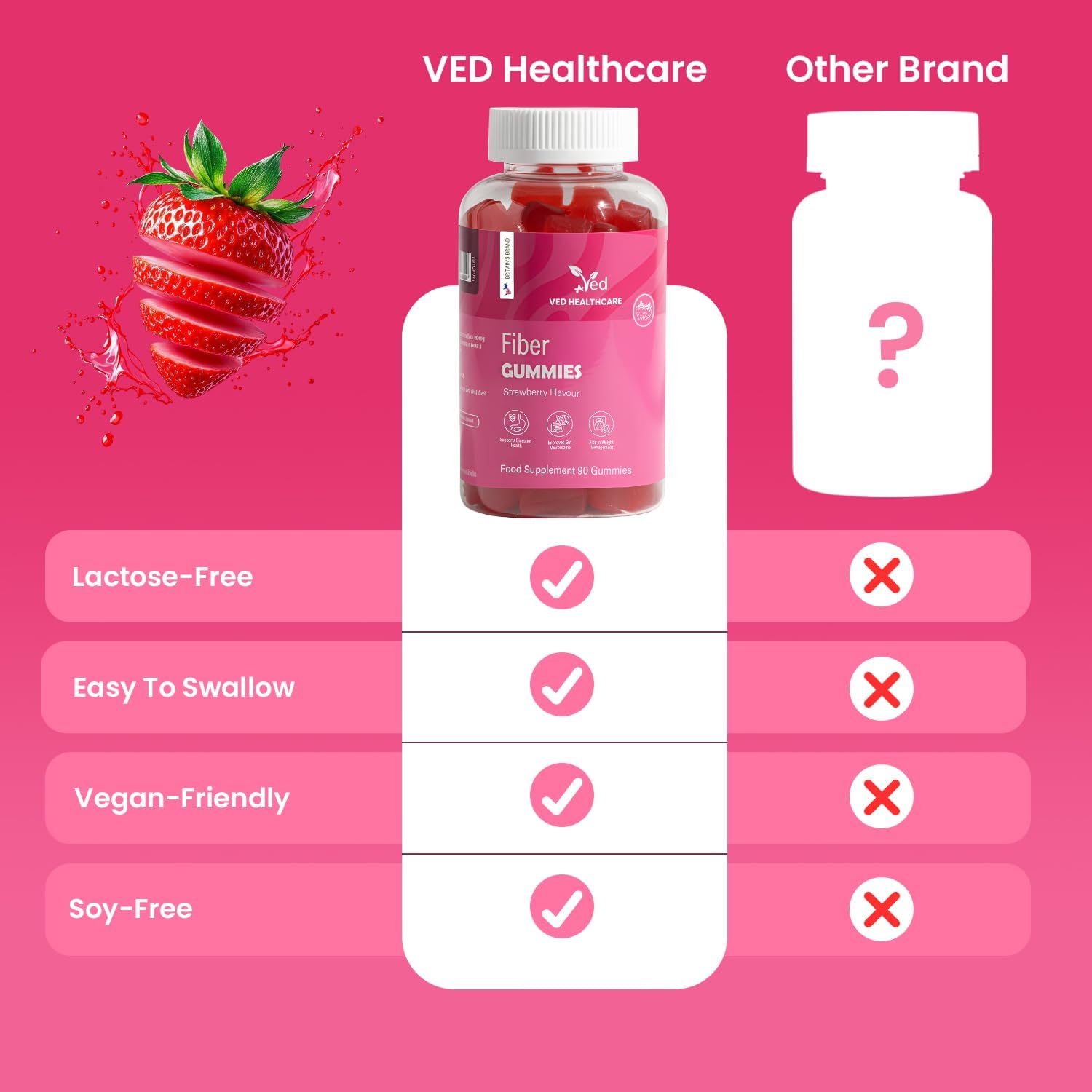 Fiber Vegan Gummies, 90 Gummies, 1 Month Supply, Strawberry Flavour, Vitamin B12 & B6, 3 Per Day, Gluten-Free - by VED