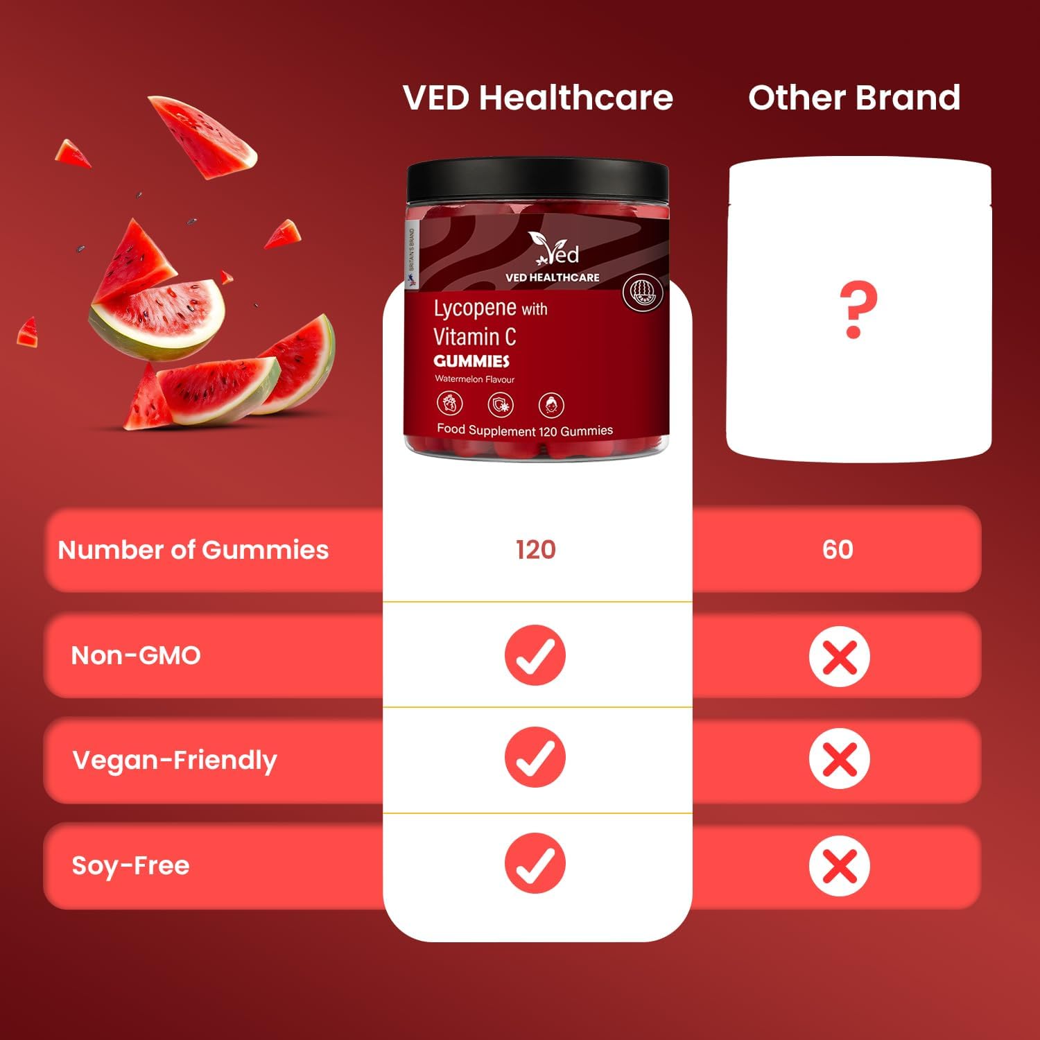 Ved Lycopene Supplements 120 Gummies
