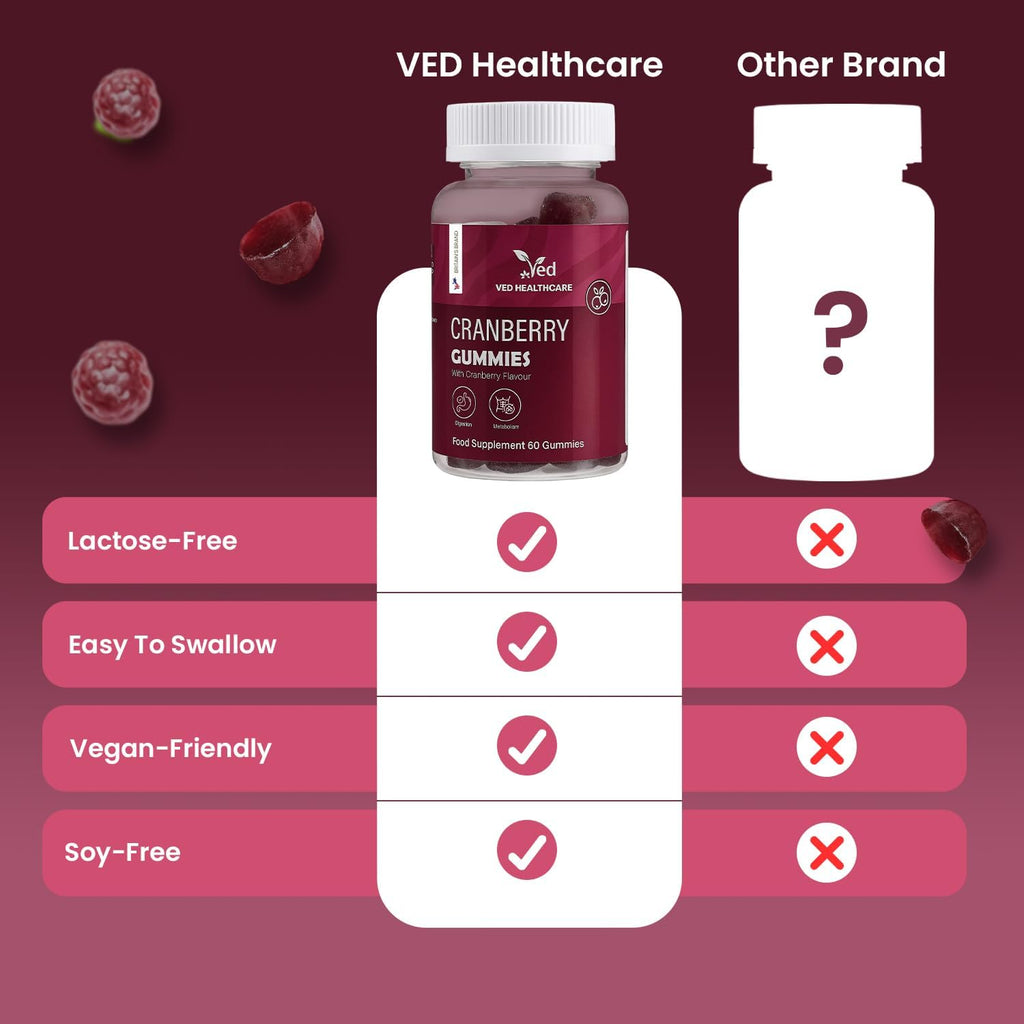 VED Cranberry Gummies 60 Vegan Gummies.