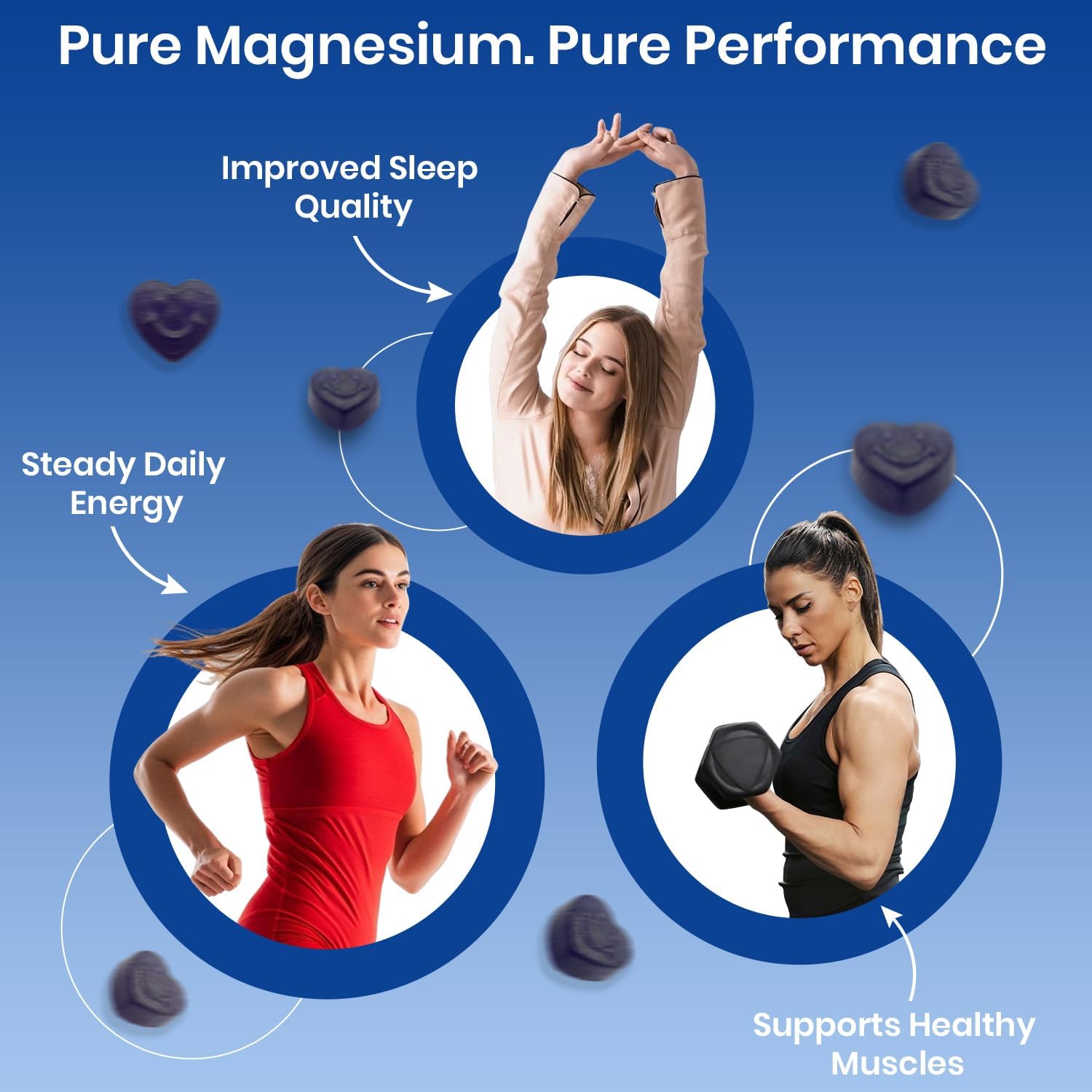 Magnesium Gummies, (90 Gummy)