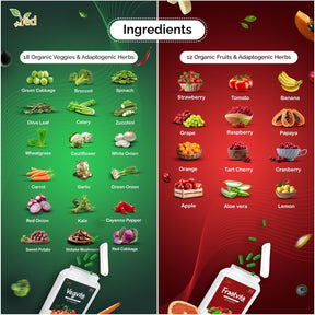 Ved Balance of Fruits and Veggies Supplements, Fresh Formula with Vitamins and Minerals from Fruits and Vegetables, (90 Vegan Capsules (Pack of 2))