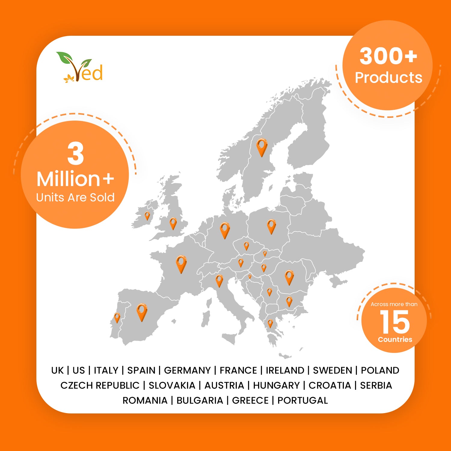 VED Iron with Vitamin C, 120 Gummies.