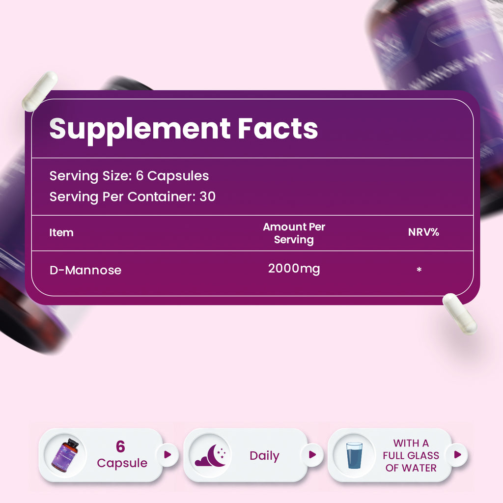D - Mannose 2000mg Capsules - 180 Capsules - 2 Months’ Supply - Easy to Take - Split & Pour D Mannose Powder Capsules - Vegan, Gluten Free, GMO Free.