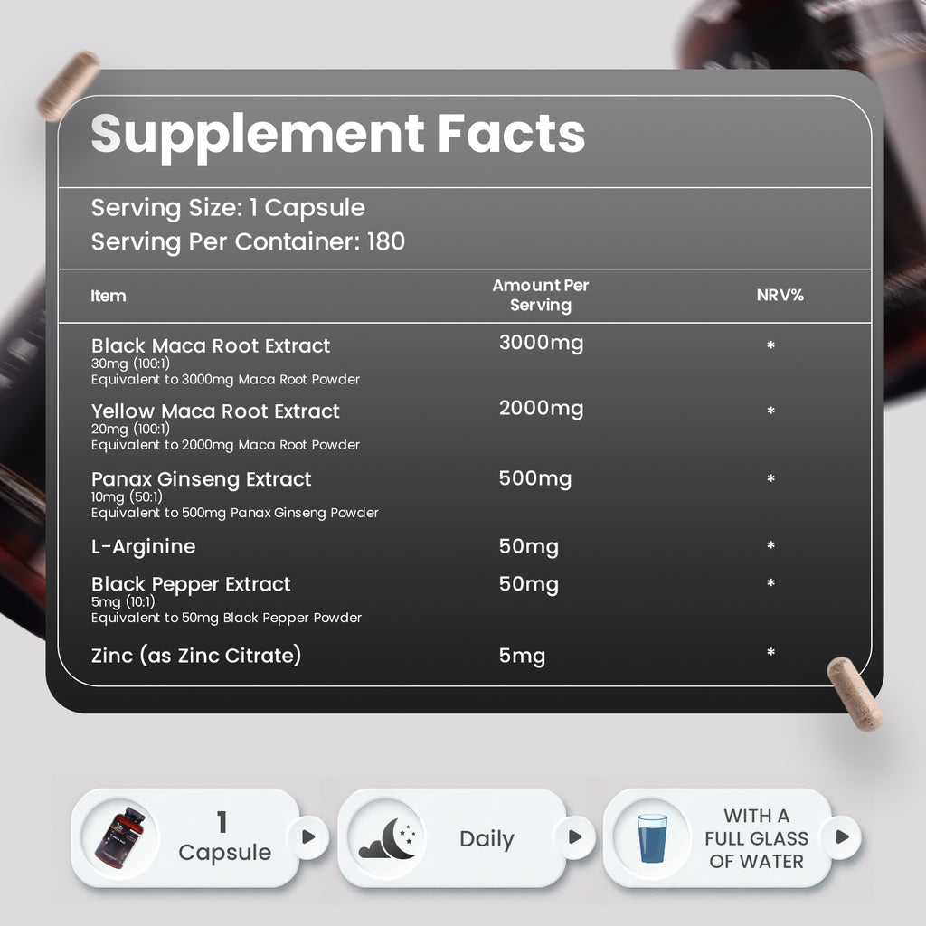 Maca Root Capsules 5550mg (High Strength) – 180 Vegan Black & Yellow Maca Capsules - 6 Month Supply – GMP Certified – with L-Arginine, Panax Ginseng, Black Pepper & Zinc
