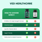 Probiotic Complex 60 Billion CFU – 120 Capsules – 20 Live Cultures – with Inulin & FOS Prebiotics – 2 Month Supply for Women & Men.